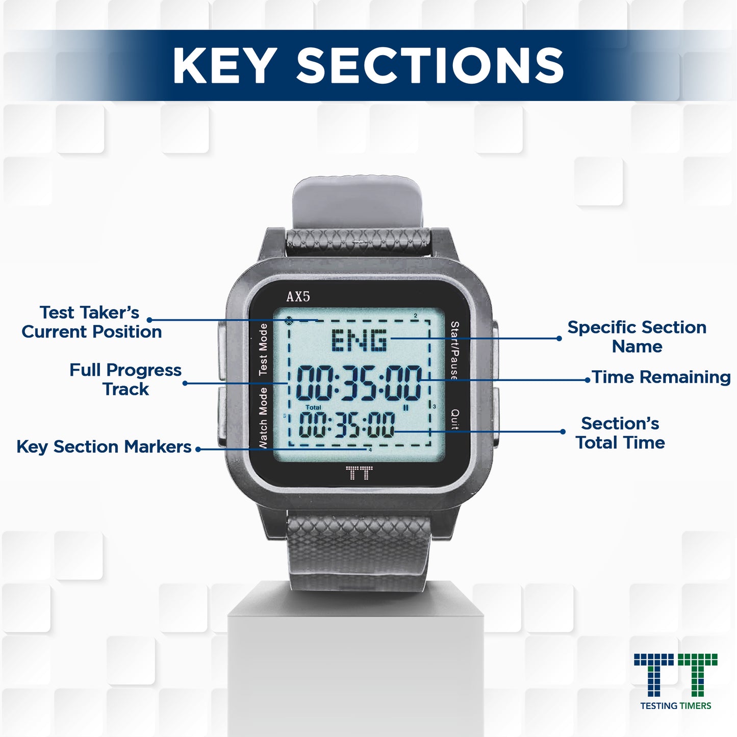 ACT® Standard Pacing Watch