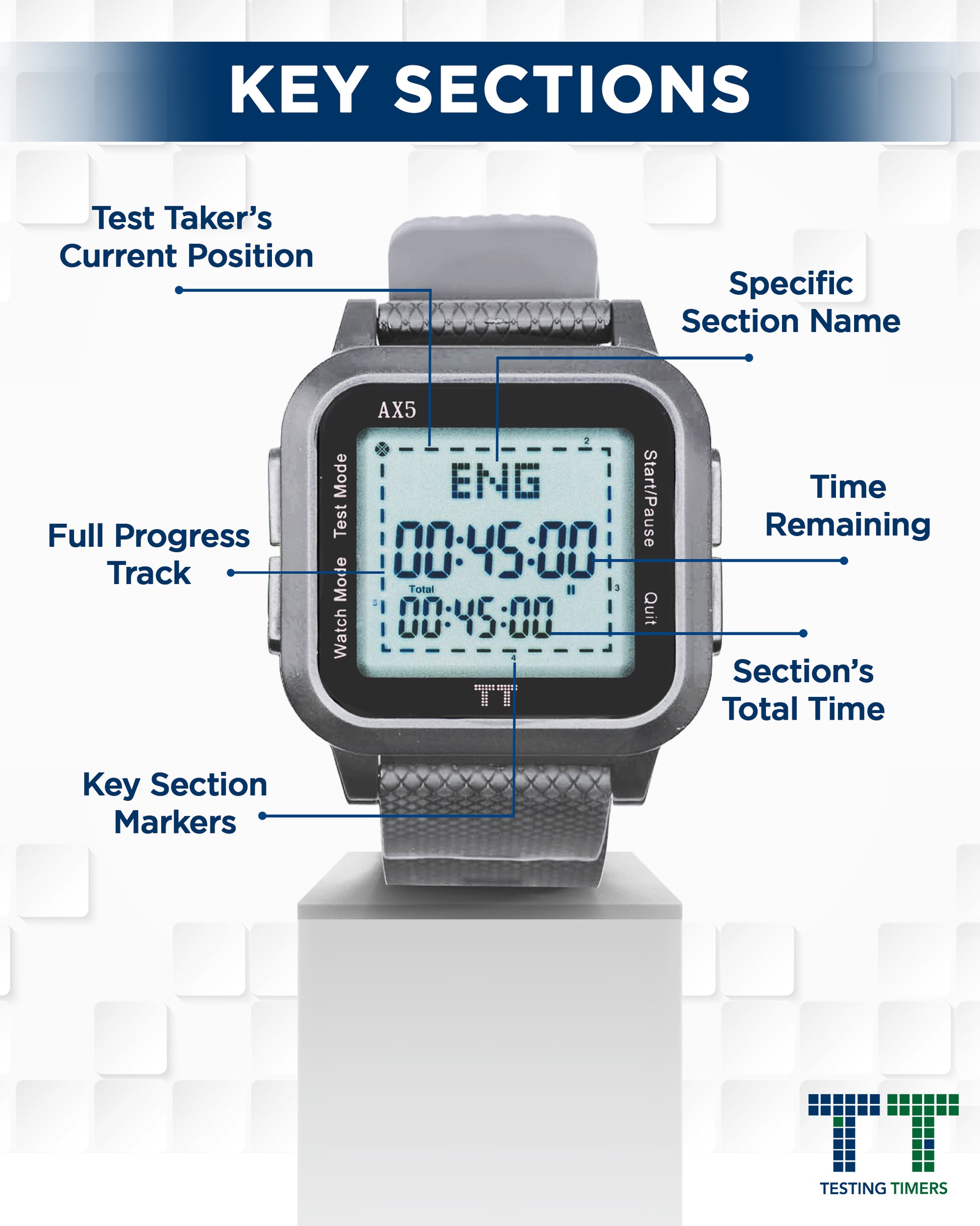 ACT® Standard Pacing Watch – Testing Timers